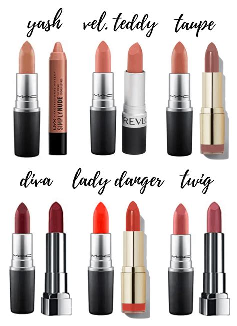 drugstore lipstick dupe.